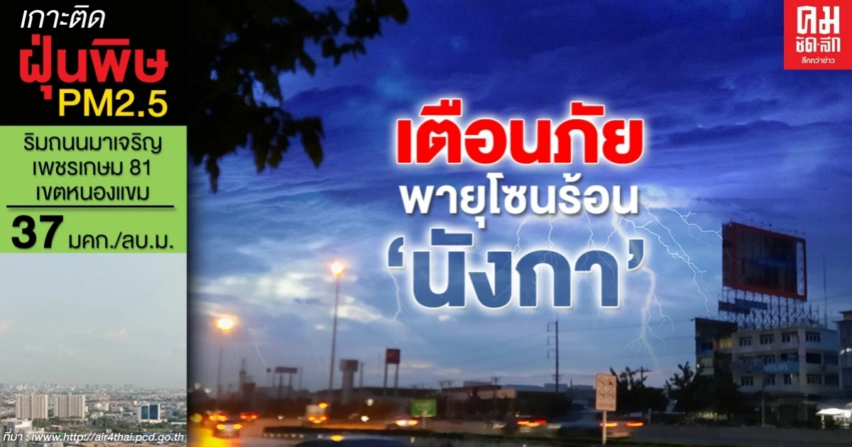 กรมอุตุฯประกาศเตือนพายุโซนร้อน "นังกา" ระดับ 3 อีสาน ตะวันออก เฝ้าระวัง รับมือให้ดี กรมอุตุฯประกาศเตือนพายุโซนร้อน "นังกา" ระดับ 3 อีสาน ตะวันออก เฝ้าระวัง รับมือให้ดี