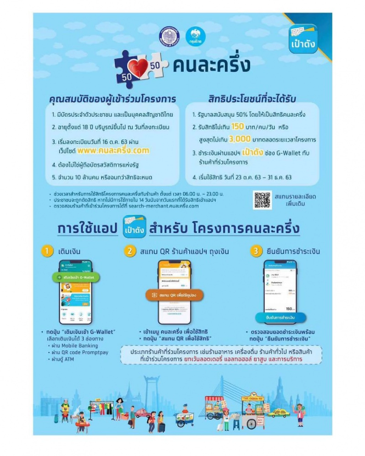 โครงการ"คนละครึ่ง" เริ่มลงทะเบียนแล้ววันนี้ 