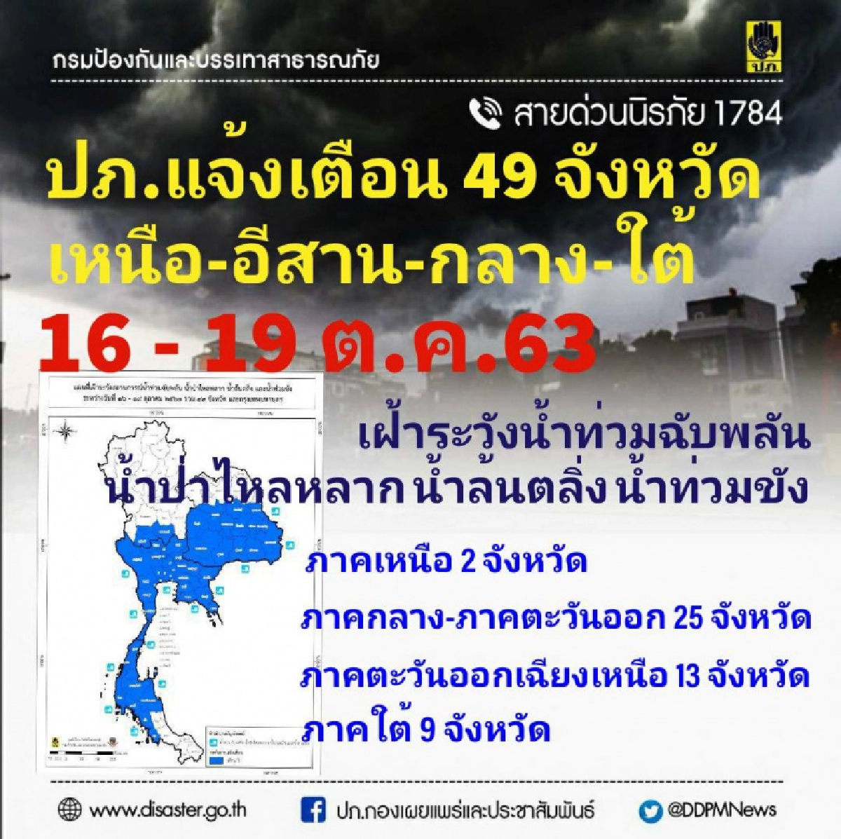 กอปภ.ก. เตือน 49 จว.เฝ้าระวัง "น้ำท่วมฉับพลัน-น้ำป่าหลาก" 16-19 ต.ค.นี้