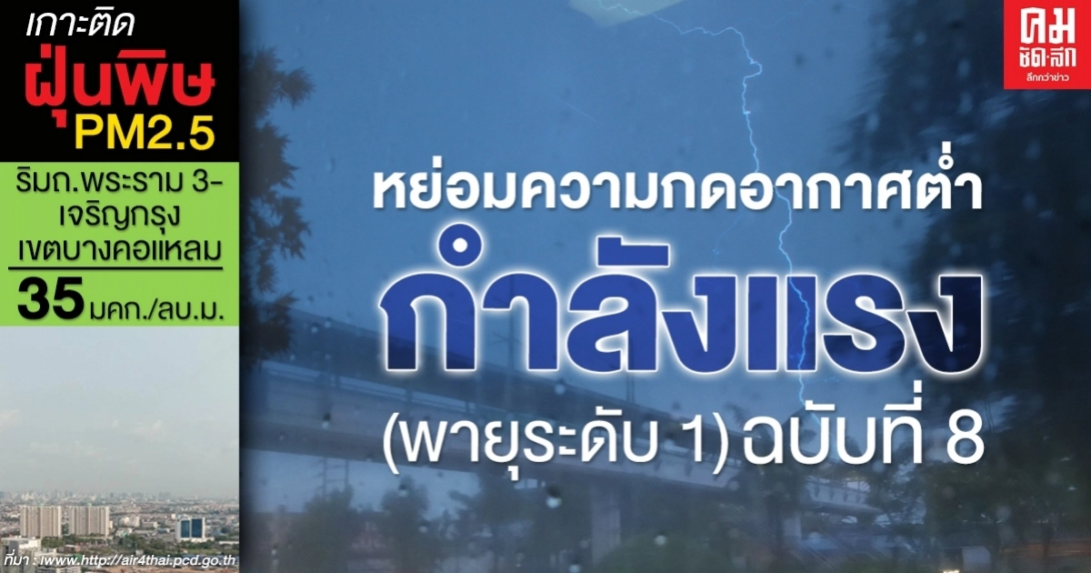 ประกาศกรมอุตุนิยมวิทยา 51 จังหวัดทั่วไทยจะมีฝนตกหนักถึงหนักมากบางแห่ง