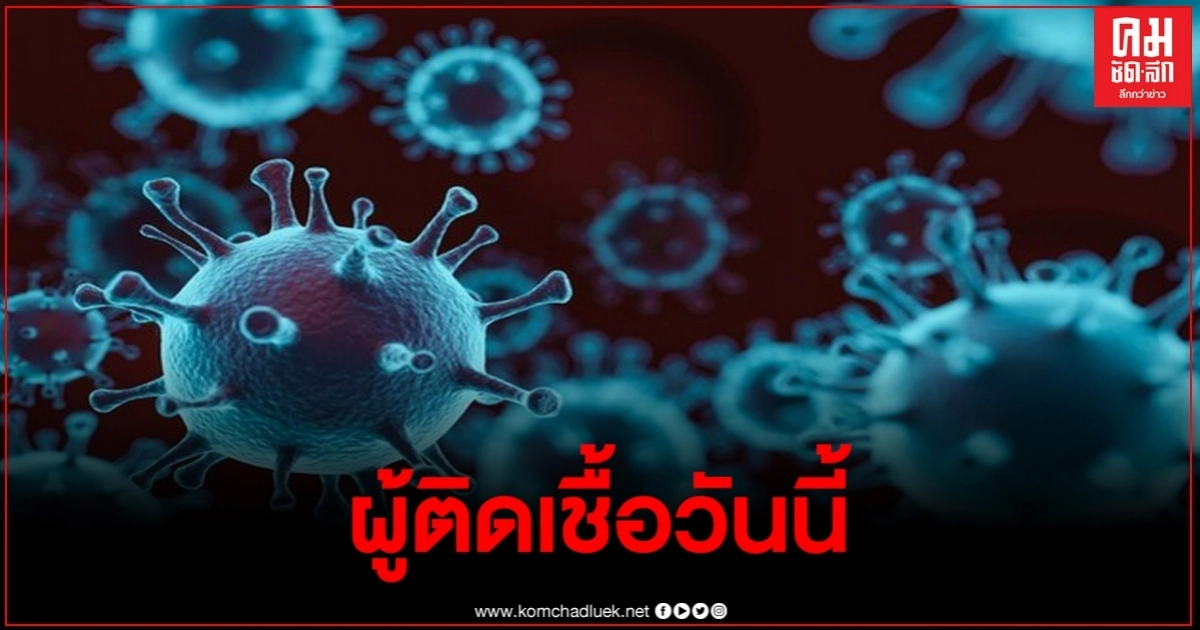 ศบค.เผยตัวเลขผู้ติดเชื้อรายใหม่วันนี้ เดินทางมา5ประเทศ ศบค.เผยตัวเลขผู้ติดเชื้อรายใหม่วันนี้ เดินทางมา5ประเทศ