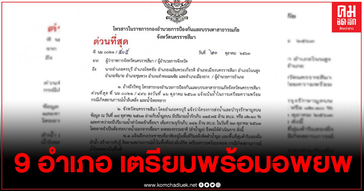 ด่วน "พ่อเมืองโคราช" ประกาศด่วน "เขื่อนมูลบน" น้ำใกล้เต็ม เตือน 9 อำเภอ เตรียมพร้อมอพยพ ด่วน "พ่อเมืองโคราช" ประกาศด่วน "เขื่อนมูลบน" น้ำใกล้เต็ม เตือน 9 อำเภอ เตรียมพร้อมอพยพ