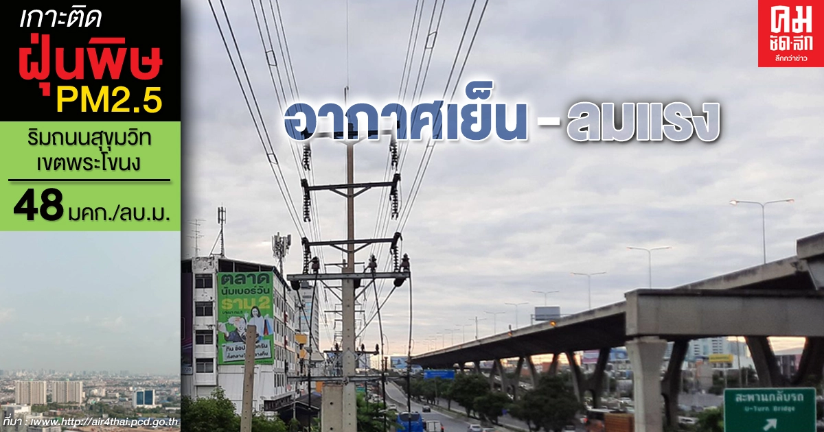 พยากรณ์อากาศวันนี้ ฝนน้อยลง อากาศเย็น ลมแรง อีสาน เหนือ กลาง อุณหภูมิลดลง 1 - 2 องศาฯ พยากรณ์อากาศวันนี้ ฝนน้อยลง อากาศเย็น ลมแรง อีสาน เหนือ กลาง อุณหภูมิลดลง 1 - 2 องศาฯ