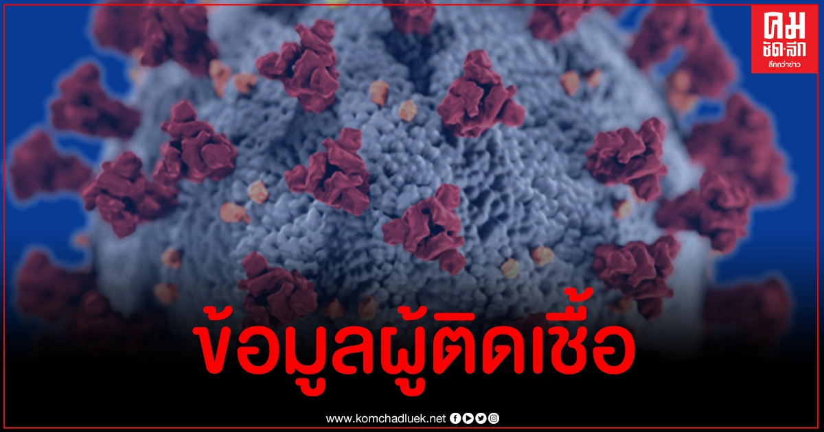 เปิดข้อมูลผู้ติดเชื้อโควิดรายใหม่ 10 ราย เดินทางมาจากหลายประเทศ เปิดข้อมูลผู้ติดเชื้อโควิดรายใหม่ 10 ราย เดินทางมาจากหลายประเทศ