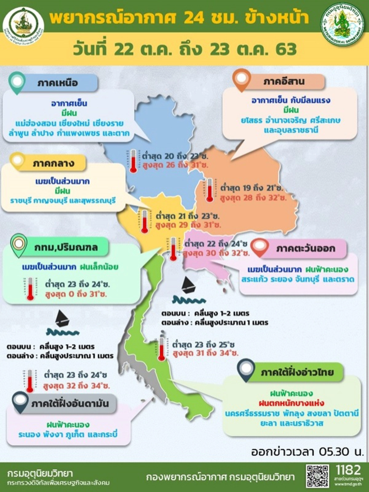 พยากรณ์อากาศวันนี้