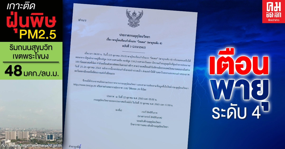 เตือนฉบับที่ 3 พายุโซนร้อนกำลังแรง โซเดล ความเร็วลมสูงสุดใกล้ศูนย์กลาง 100 กม./ชม. เตือนฉบับที่ 3 พายุโซนร้อนกำลังแรง โซเดล ความเร็วลมสูงสุดใกล้ศูนย์กลาง 100 กม./ชม.