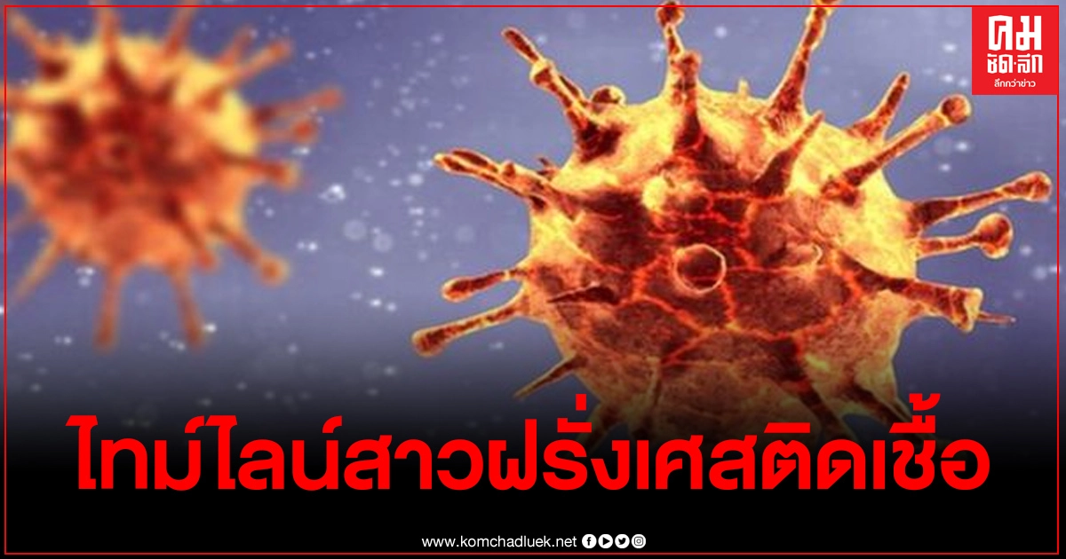 เปิดไทม์ไลน์สาวฝรั่งเศส ติดเชื้อโควิด ที่เกาะสมุย เปิดไทม์ไลน์สาวฝรั่งเศส ติดเชื้อโควิด ที่เกาะสมุย