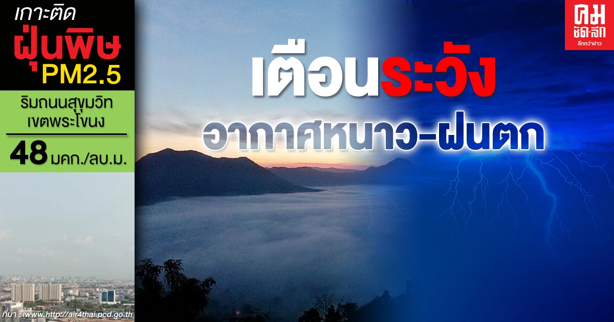 กรมอุตุฯ เตือน ภาคเหนือ-กลาง-อีสาน รับมือความหนาวเย็น ภาคใต้น่าห่วงมีฝนตกหนักหลายจังหวัด