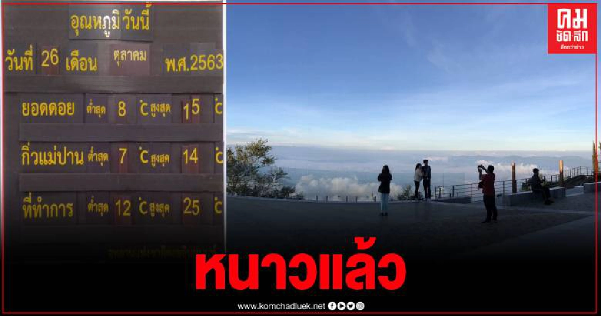 ดอยอินทนนท์เยือก 7 องศา นทท.แห่เที่ยวชมทะเลหมอก ดอยอินทนนท์เยือก 7 องศา นทท.แห่เที่ยวชมทะเลหมอก
