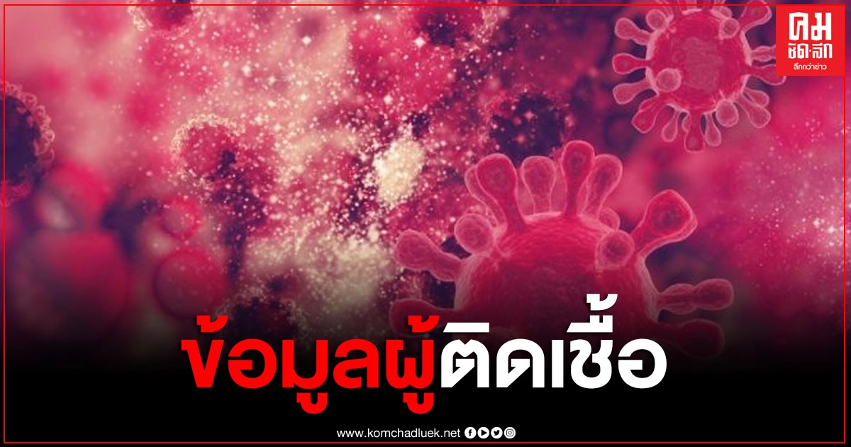 ด่วน พบผู้ติดเชื้อรายใหม่ 3 ราย รักษาพายเพิ่ม 8 ราย ด่วน พบผู้ติดเชื้อรายใหม่ 3 ราย รักษาพายเพิ่ม 8 ราย