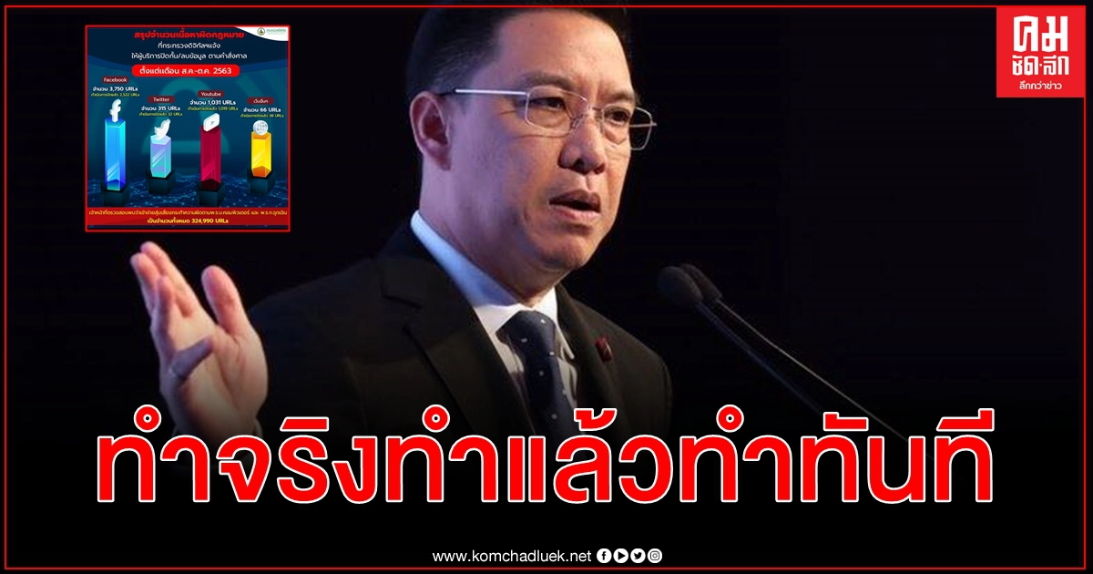 กระทรวงดิจิทัลฯ ประเดิมฟันโพสต์คนแรก พร้อมดำเนินคดีแพลตฟอร์มต่างประเทศเพิกเฉยคำสั่งศาล กระทรวงดิจิทัลฯ ประเดิมฟันโพสต์คนแรก พร้อมดำเนินคดีแพลตฟอร์มต่างประเทศเพิกเฉยคำสั่งศาล