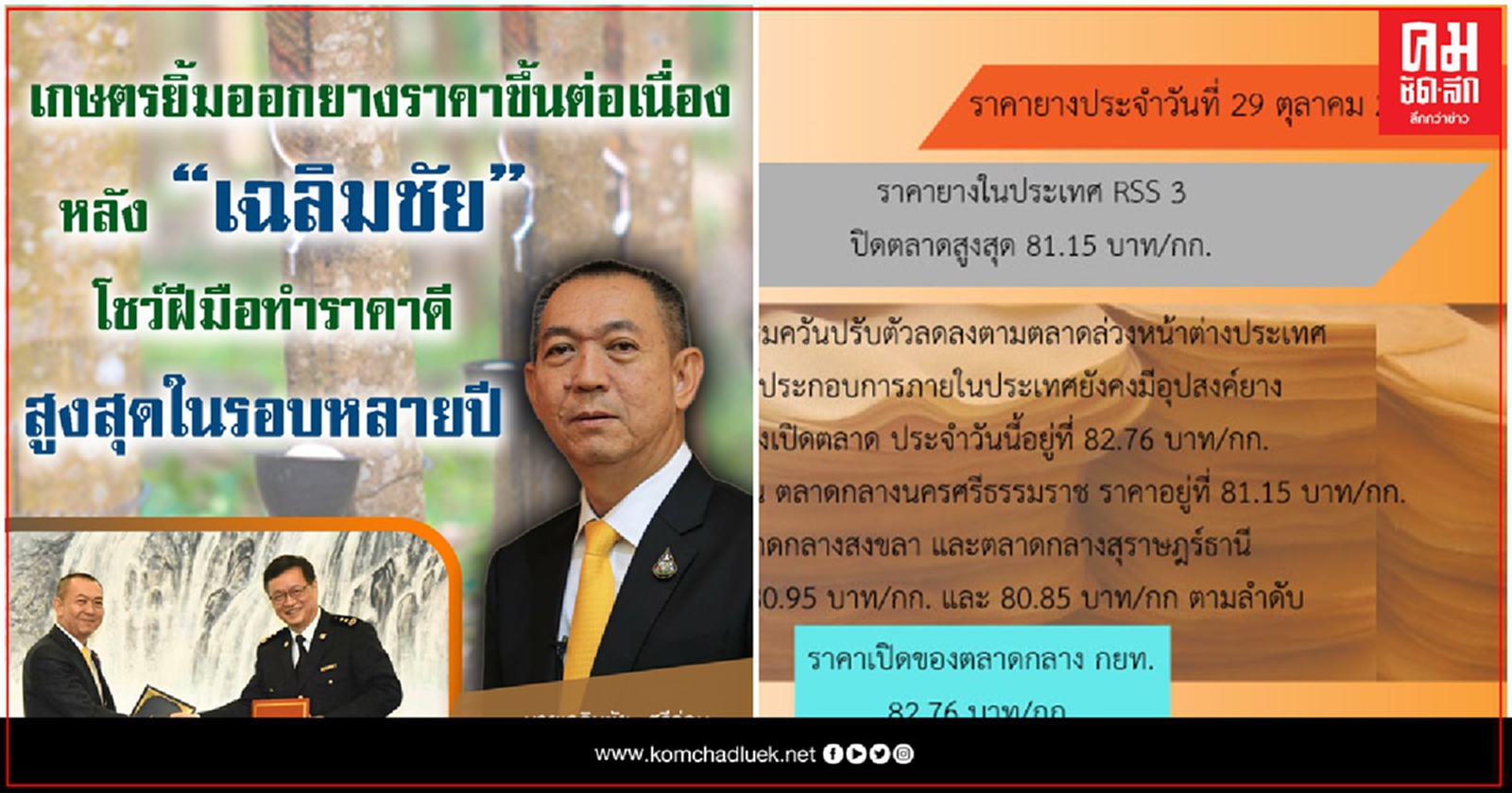 เกษตรยิ้มออกยางราคาขึ้นต่อเนื่อง หลัง "เฉลิมชัย" โชว์ฝีมือทำราคาดีสูงสุดในรอบหลายปี