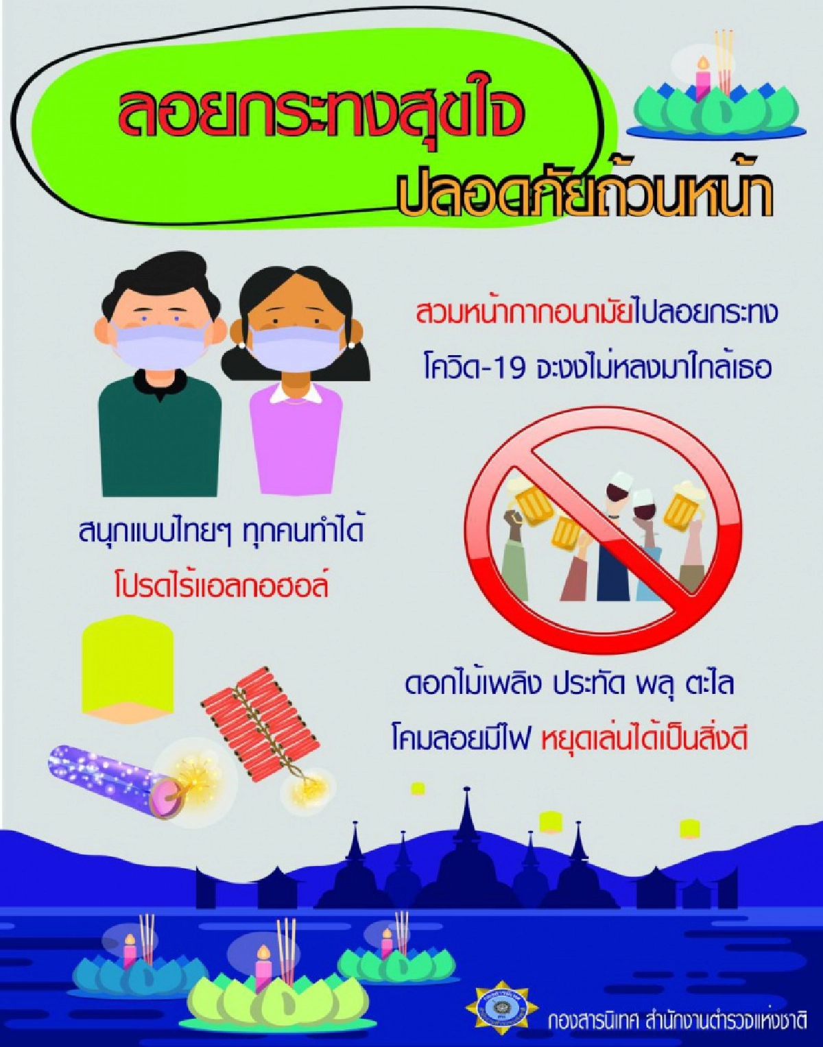 ตร.ทั่วประเทศเข้มลอยกระทง เตือนปชช.ลอยออนไลน์ระวังถูกมิจฉาชีพฉกข้อมูล