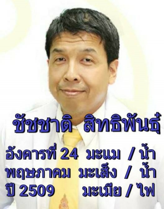 ซินแสเข่ง ผ่าดวง ฮวงจุ้ย กรุงเทพมหานคร คู่ศึก ชิงเก้าอี้ ผู้ว่ากทม