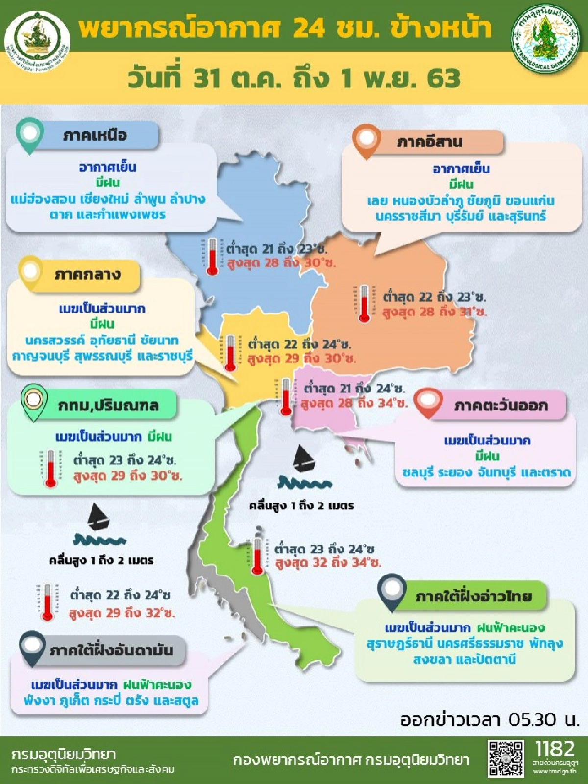 เหนือ อีสานอากาศเย็น กทม.มีฝนร้อยละ 40 ของพื้นที่