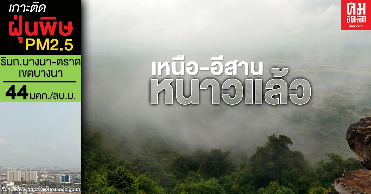 เหนือ อีสานอากาศเย็น กทม.มีฝนร้อยละ 40 ของพื้นที่ เหนือ อีสานอากาศเย็น กทม.มีฝนร้อยละ 40 ของพื้นที่