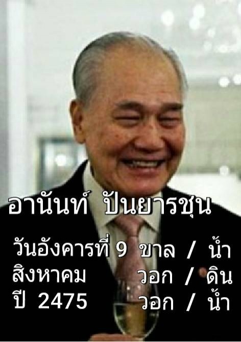 'ซินแสเข่ง' ผ่าดวงวิกฤตการเมือง ธนาธร-อานันท์ พลิกเกมส์ แก้ลำปรับยุทธวิธี 