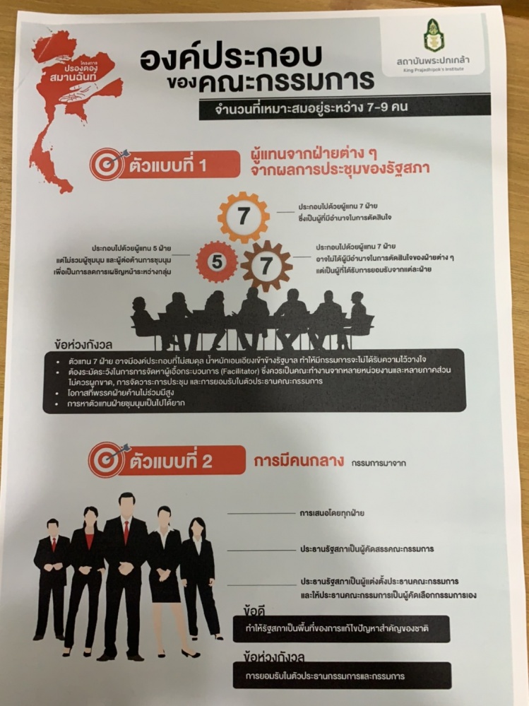 สถาบันพระปกเกล้า ชง 2 โมเดล คณะกรรมการสมานฉันท์