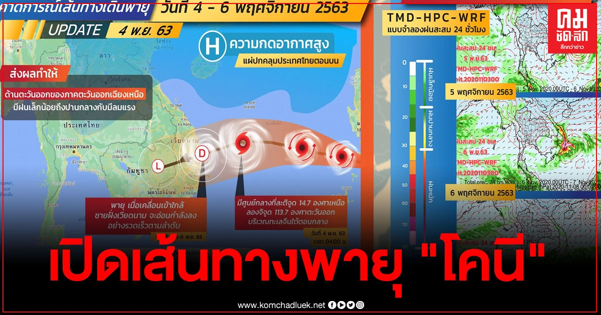 เปิดเส้นทางพายุ "โคนี" 4-6 พ.ย. นี้ เปิดเส้นทางพายุ "โคนี" 4-6 พ.ย. นี้