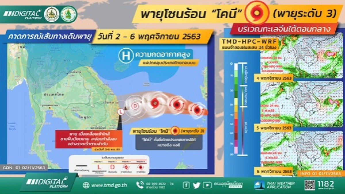 โคนี