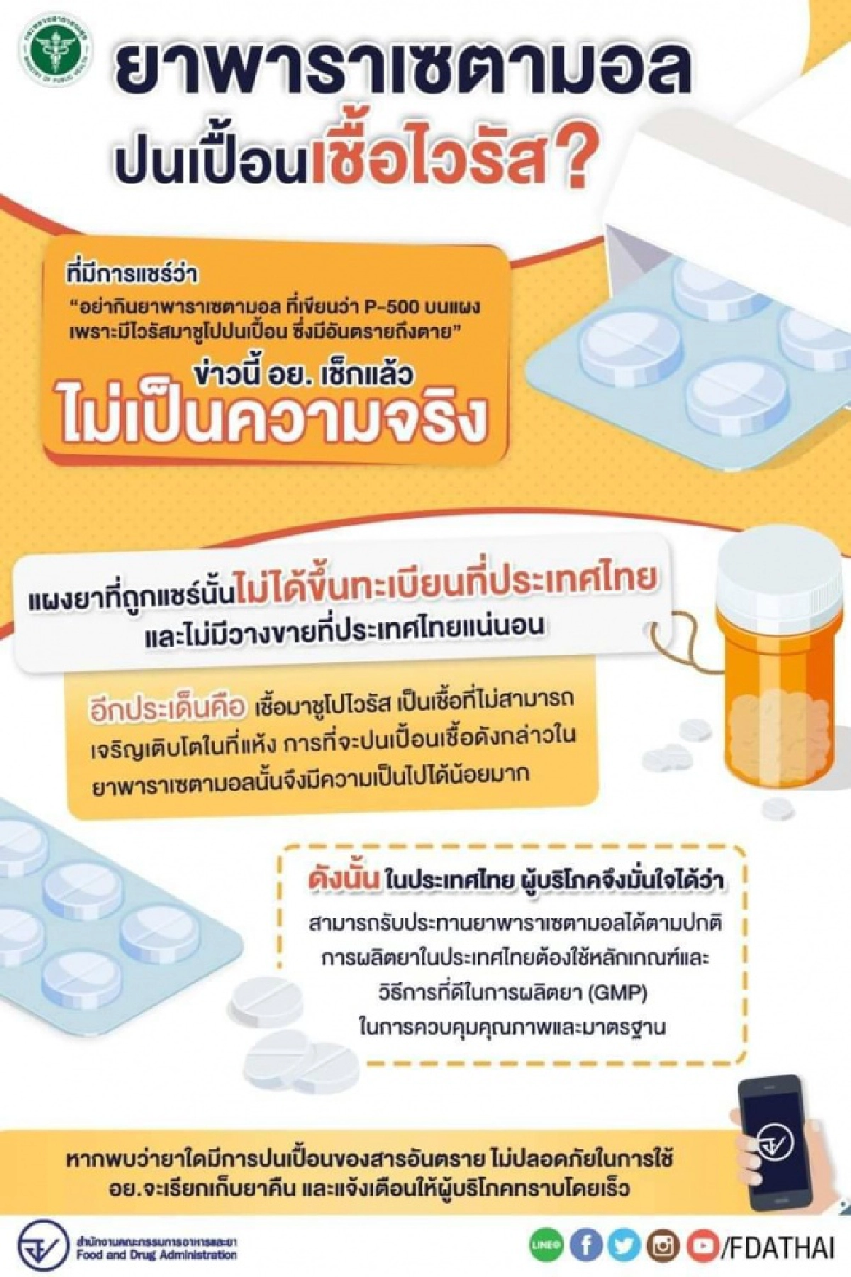 วนซ้ำอีก! ยาพารามีไวรัสปนเปื้อน ไม่เป็นความจริง  อย่าเชื่อ อย่าแชร์
