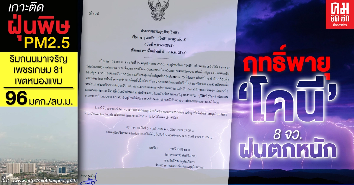 เตือน พายุโซนร้อน "โคนี" ฉบับที่ 9 ขึ้นฝั่งเวียดนาม ส่งผล 8 จังหวัด ฝนตกหนัก - ลมแรง