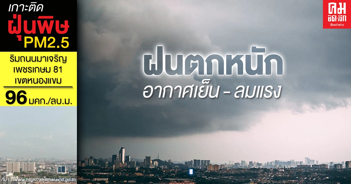 พยากรณ์อากาศวันนี้ ไทยตอนบนอากาศเย็น ยอดดอยหนาว ต่ำสุด 9 องศาฯ ใต้ตอนล่างฝนตกหนัก