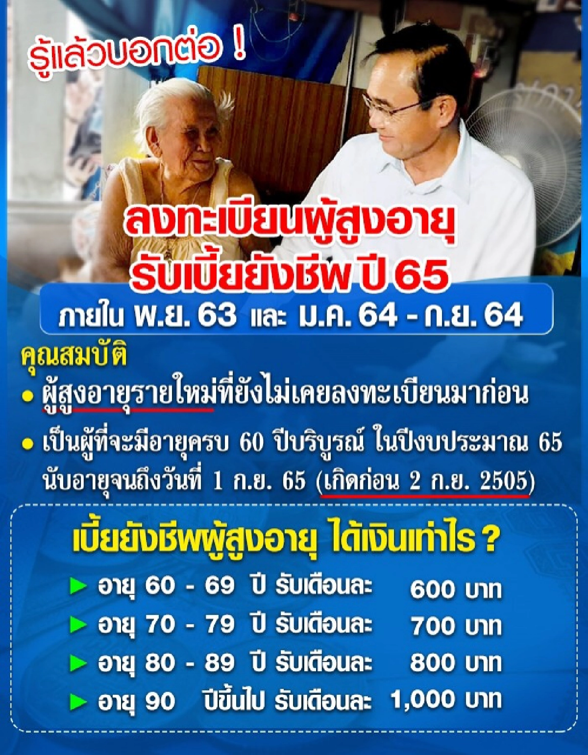 เปิดลงทะเบียนเบี้ยผู้สูงอายุ ปี 64  แล้ว