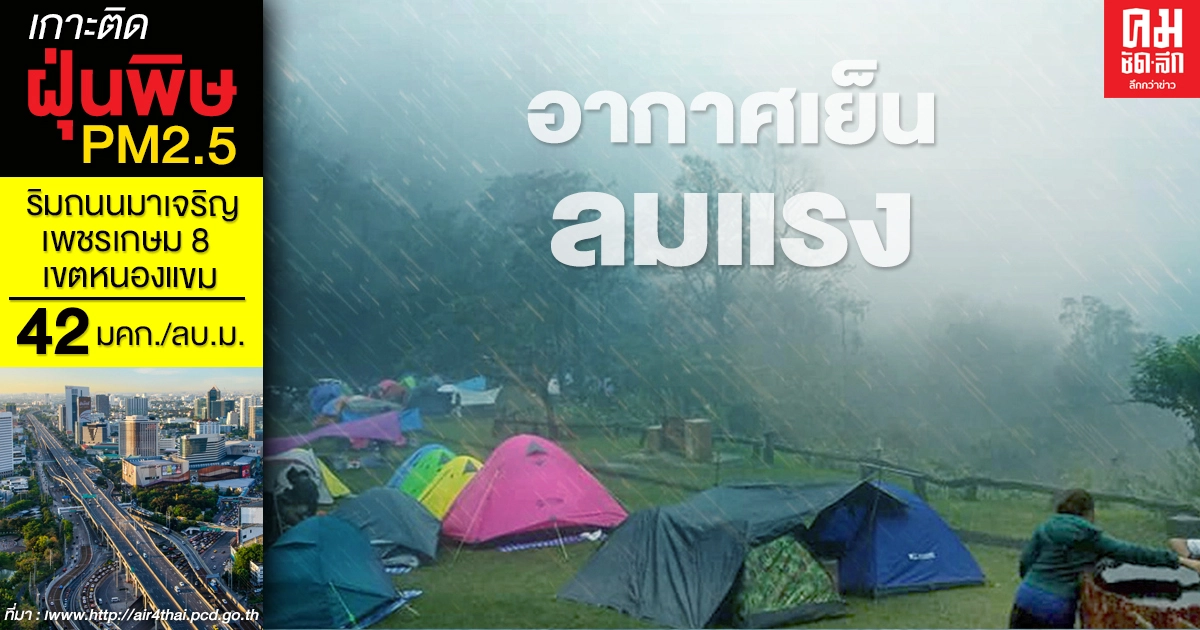 พยากรณ์อากาศหลายพื้นที่อากาศเย็นในตอนเช้า ลมแรง ชี้แจงพายุอัศนีไม่มีผลกับไทย พยากรณ์อากาศหลายพื้นที่อากาศเย็นในตอนเช้า ลมแรง ชี้แจงพายุอัศนีไม่มีผลกับไทย