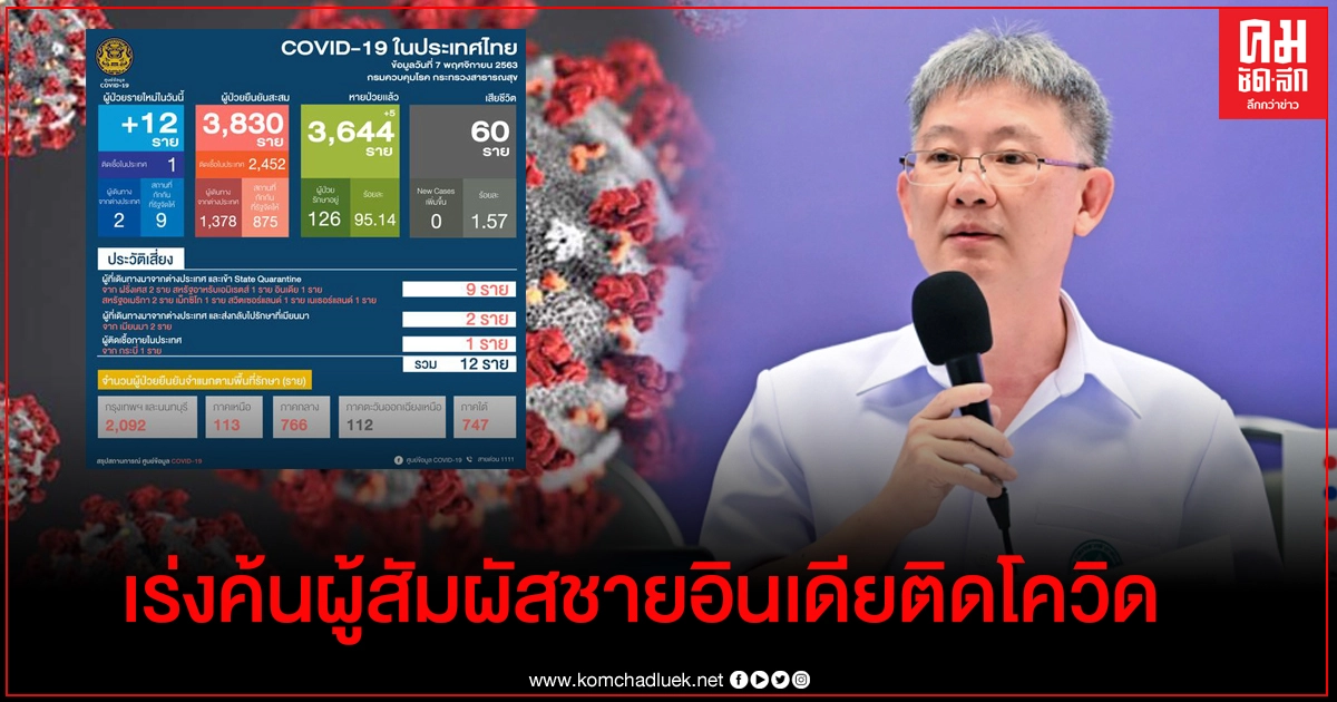 สธ.เร่งค้นหาผู้สัมผัสย้อน 14 วัน หลังพบชายชาวอินเดียติดโควิด ที่จ.กระบี่ สธ.เร่งค้นหาผู้สัมผัสย้อน 14 วัน หลังพบชายชาวอินเดียติดโควิด ที่จ.กระบี่