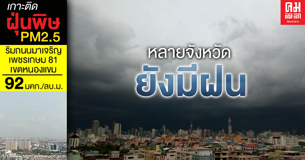 กรมอุตุฯ เตือนหลายจังหวัด รับลมหนาวและมีฝนตก กทม.ฝนร้อยละ 40 ของพื้นที่ กรมอุตุฯ เตือนหลายจังหวัด รับลมหนาวและมีฝนตก กทม.ฝนร้อยละ 40 ของพื้นที่