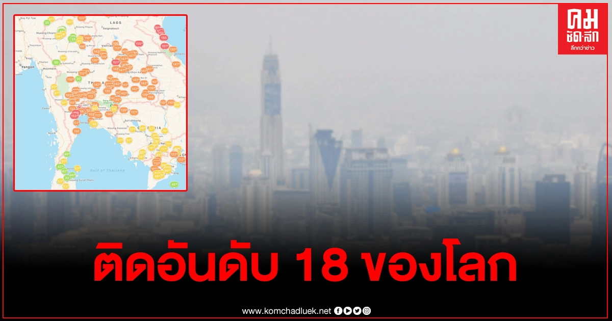 ค่าPM2.5กรุงเทพฯ พุ่งปรี๊ด เช้าวันนี้ ติดอันดับ 18 ของโลก ค่าPM2.5กรุงเทพฯ พุ่งปรี๊ด เช้าวันนี้ ติดอันดับ 18 ของโลก