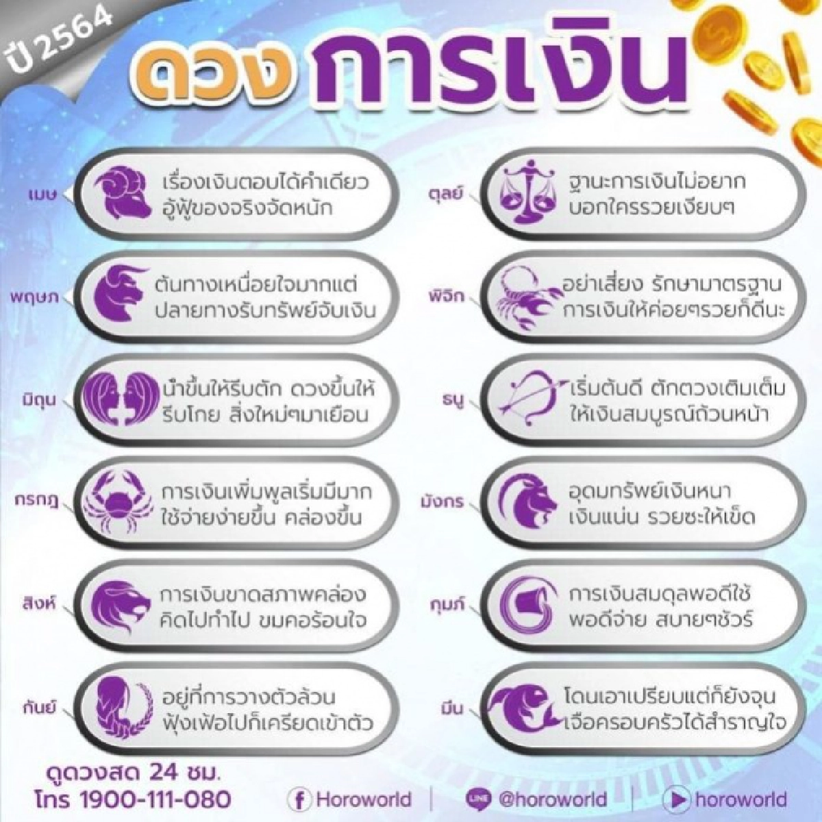 "หมอกฤษณ์ คอนเฟิร์ม" เผยดวงการเงิน 12 ราศีปี 64 ใครจะรวยอู้ฟู่ และใครที่ต้องระมัดระวังการใช้เงิน