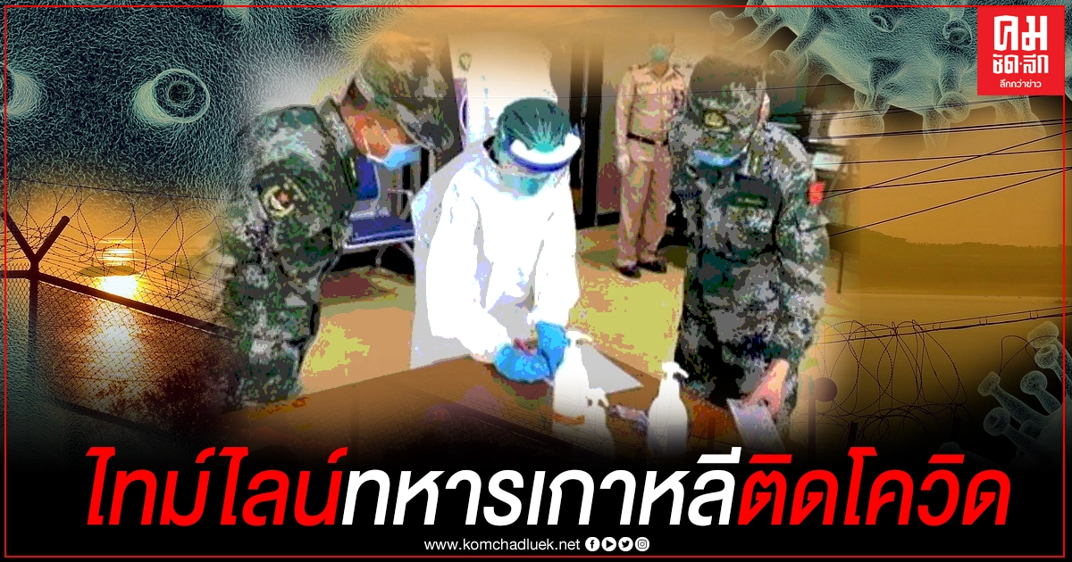 เปิดไทม์ไลน์ "ทหารเกาหลี"ประชุมคอบร้าโกลด์ในไทย ติดเชื้อโควิดระหว่างเดินทางกลับประเทศ เปิดไทม์ไลน์ "ทหารเกาหลี"ประชุมคอบร้าโกลด์ในไทย ติดเชื้อโควิดระหว่างเดินทางกลับประเทศ
