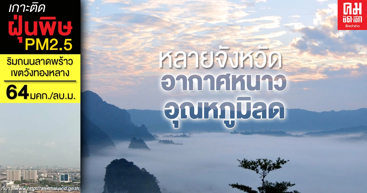 กรมอุตุฯเผย 36 จังหวัด อากาศหนาวเย็น ลมแรง มีฝน กรมอุตุฯเผย 36 จังหวัด อากาศหนาวเย็น ลมแรง มีฝน