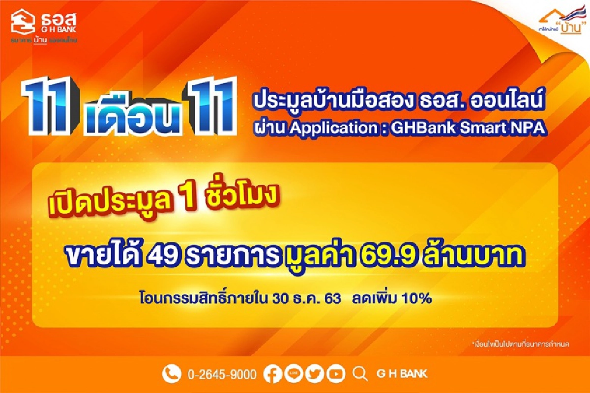 บ้านมือสอง ธอส. ยังขายดี เปิดประมูลออนไลน์ ผ่านแอป G H Bank Smart NPA