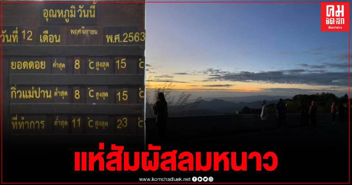 ดอยอินทนนท์อุณหภูมิลดลงต่อเนื่อง เช้านี้ 8 องศา