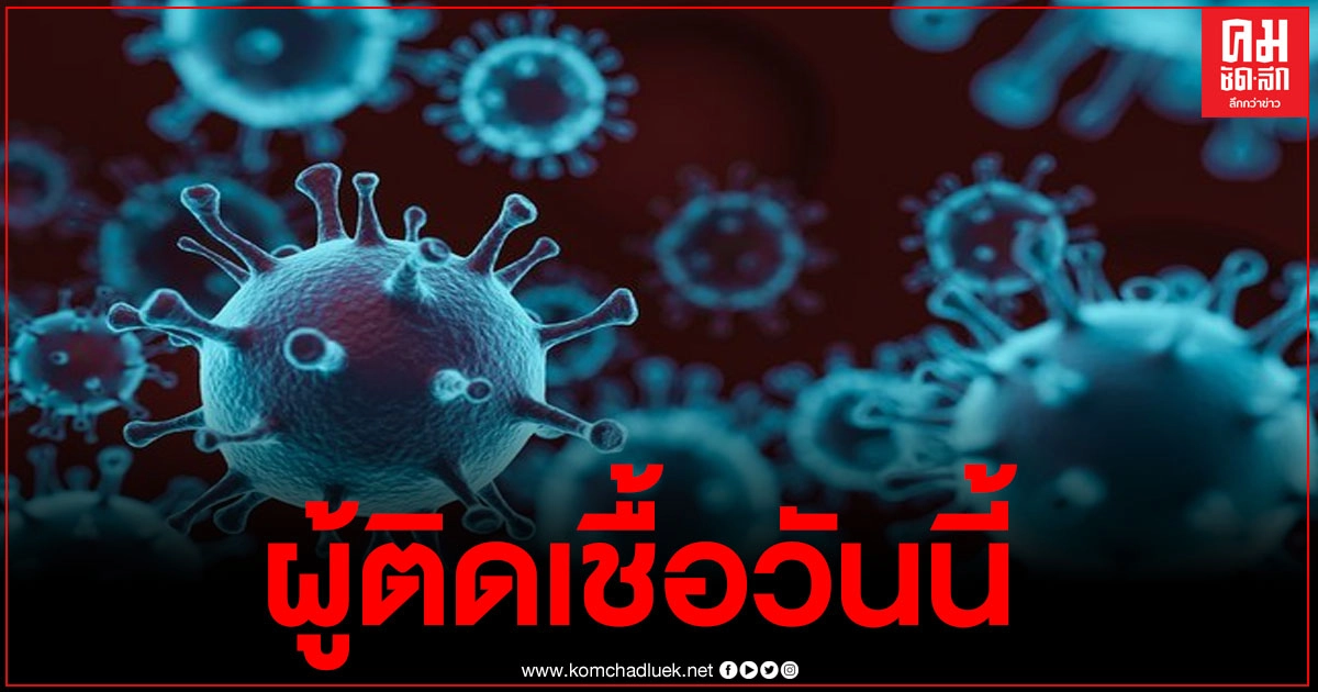 ศบค.รายงานตัวเลขผู้ติดเชื้อรายใหม่ เดินทางมาจาก5ประเทศ ศบค.รายงานตัวเลขผู้ติดเชื้อรายใหม่ เดินทางมาจาก5ประเทศ