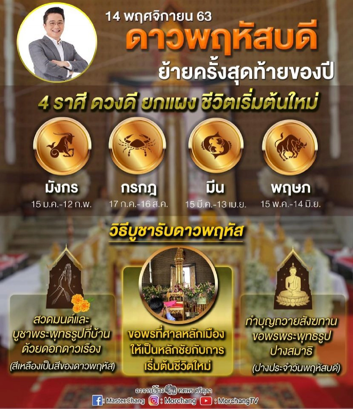 หมอช้าง