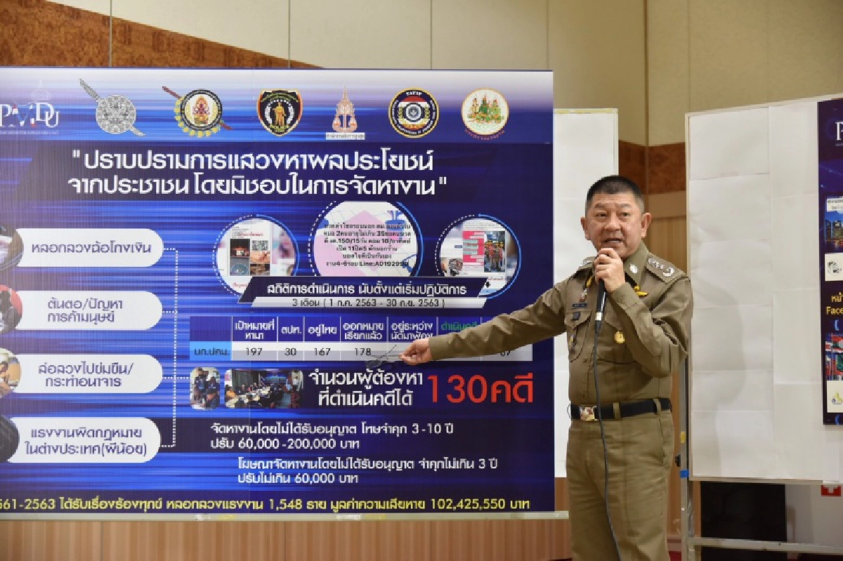 รวบแก๊งตุ๋นคนไปทำงานตปท.สูญเงินกว่า100ล้าน