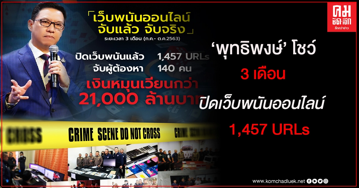"พุทธิพงษ์" โชว์ 3 เดือน ปิดเว็บพนันออนไลน์ 1,457 URLs