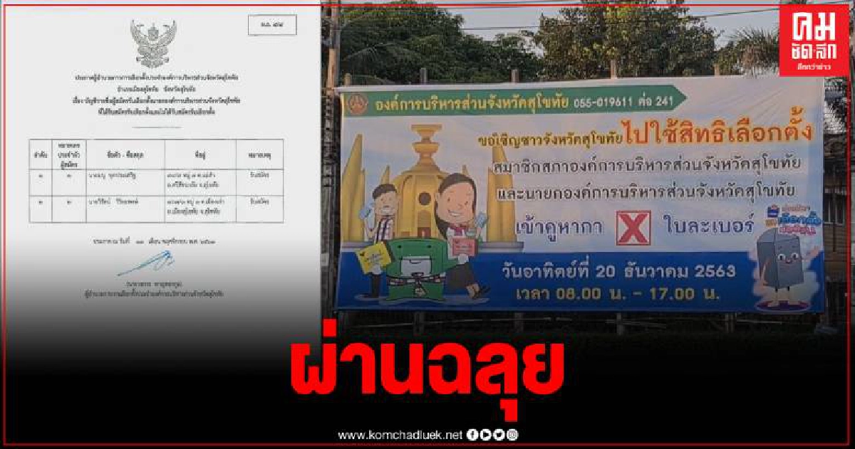 กกต.สุโขทัย ประกาศผลตรวจสอบผู้สมัครรับเลือกตั้ง ส.อบจ. ผ่านฉลุย กกต.สุโขทัย ประกาศผลตรวจสอบผู้สมัครรับเลือกตั้ง ส.อบจ. ผ่านฉลุย