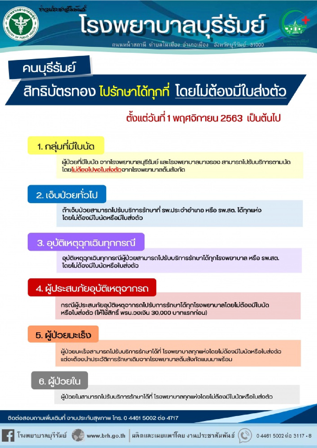 "บุรีรัมย์ "เริ่มแล้ว เพิ่มบริการ "บัตรทอง" รักษาได้ทุกที่ ไม่ต้องมีใบส่งตัว