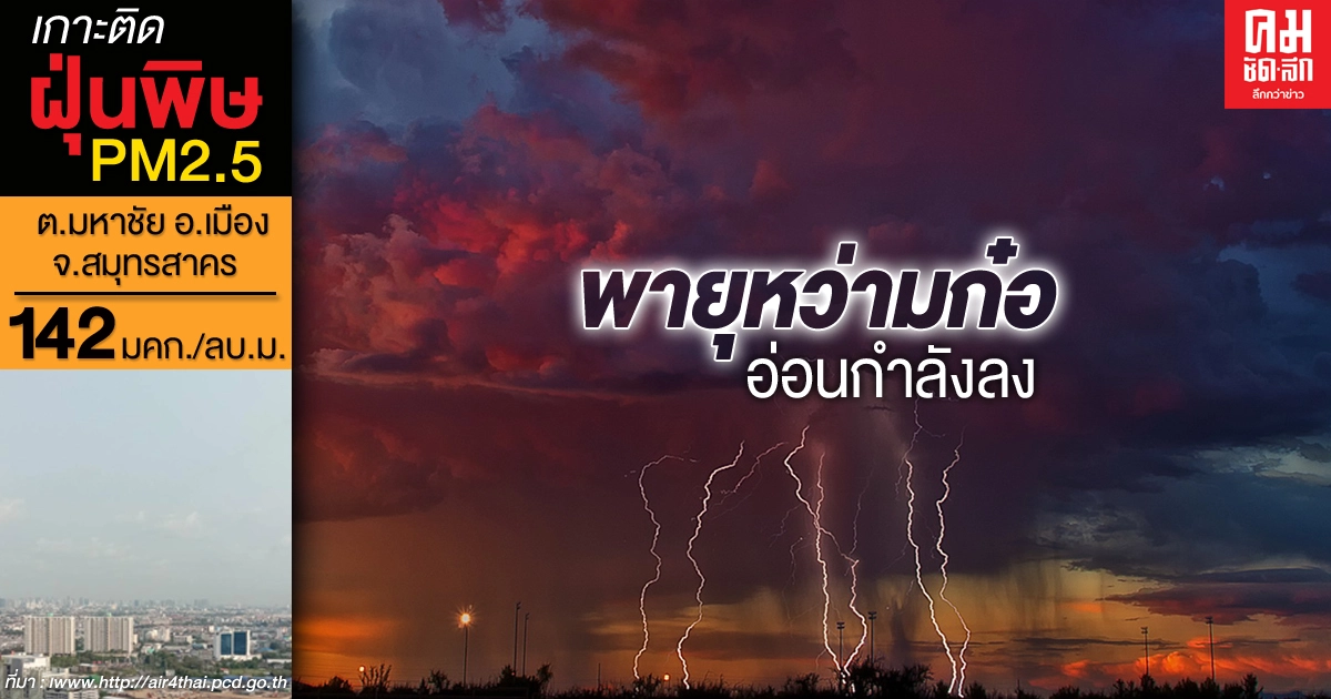 "พายุหว่ามก๋อ" กรมอุตุเตือนฉบับสุดท้าย กำลังอ่อนแรงลง ภาคอีสาน-เหนือ มีฝนเล็กน้อย "พายุหว่ามก๋อ" กรมอุตุเตือนฉบับสุดท้าย กำลังอ่อนแรงลง ภาคอีสาน-เหนือ มีฝนเล็กน้อย