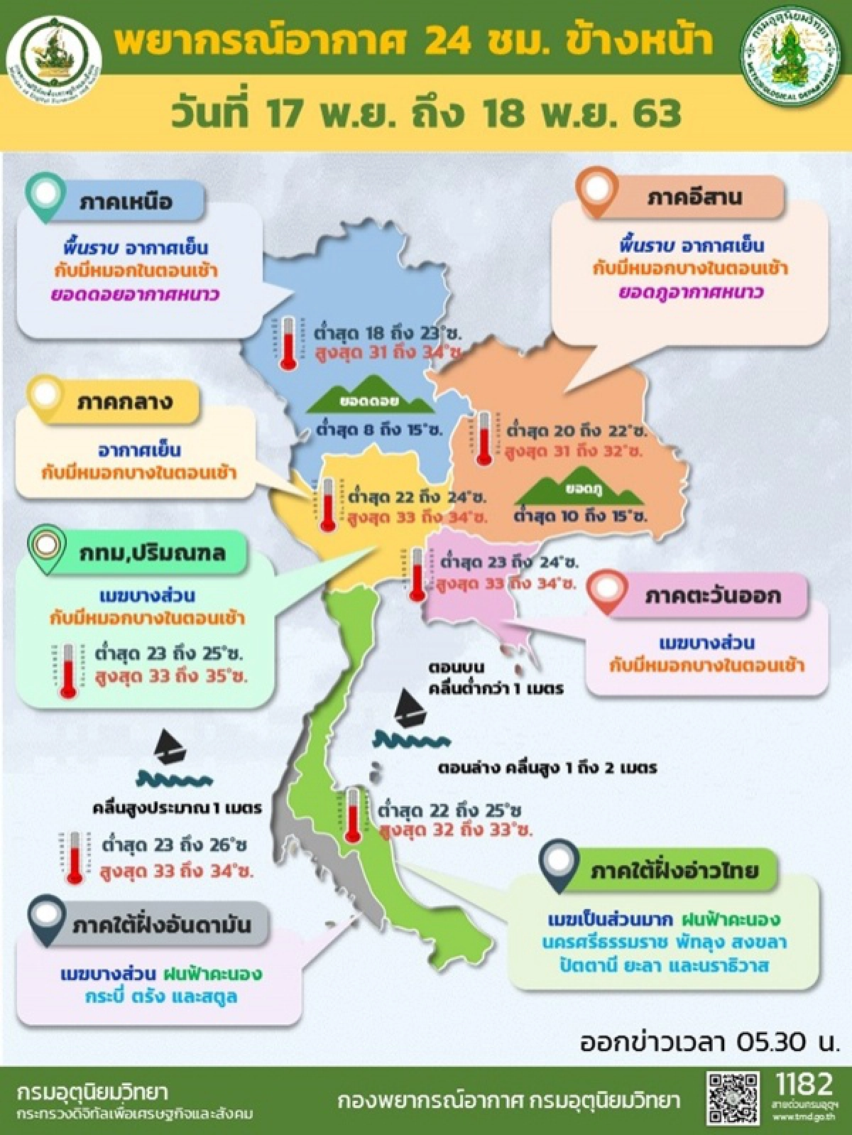 พยากรณ์อากาศวันนี้