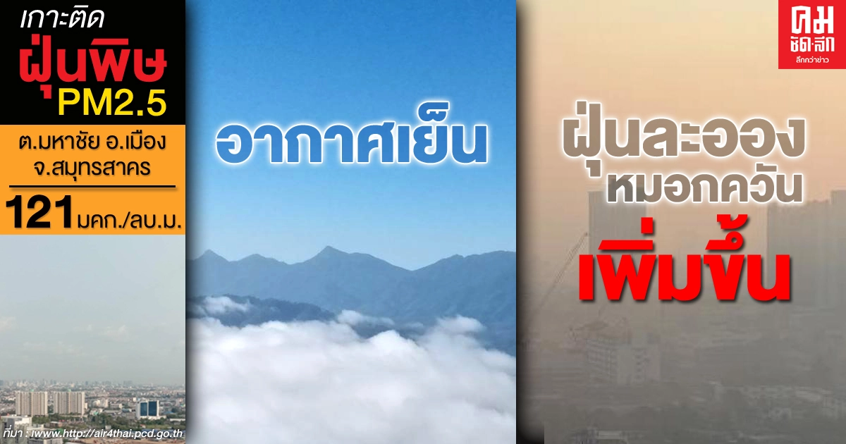 พยากรณ์อากาศวันนี้ อากาศหนาวเย็น หมอกตอนเช้า - ฝุ่นละอองหมอกควันเพิ่มขึ้น พยากรณ์อากาศวันนี้ อากาศหนาวเย็น หมอกตอนเช้า - ฝุ่นละอองหมอกควันเพิ่มขึ้น