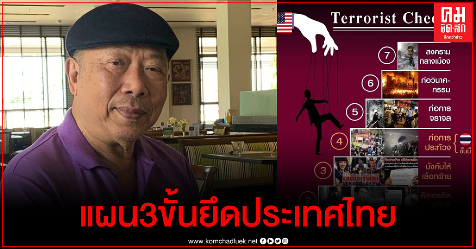  "ไพศาล" เปิดแผน 3 ขั้น นักล่าอาณานิคม ปูทางยึดครองประเทศไทย 