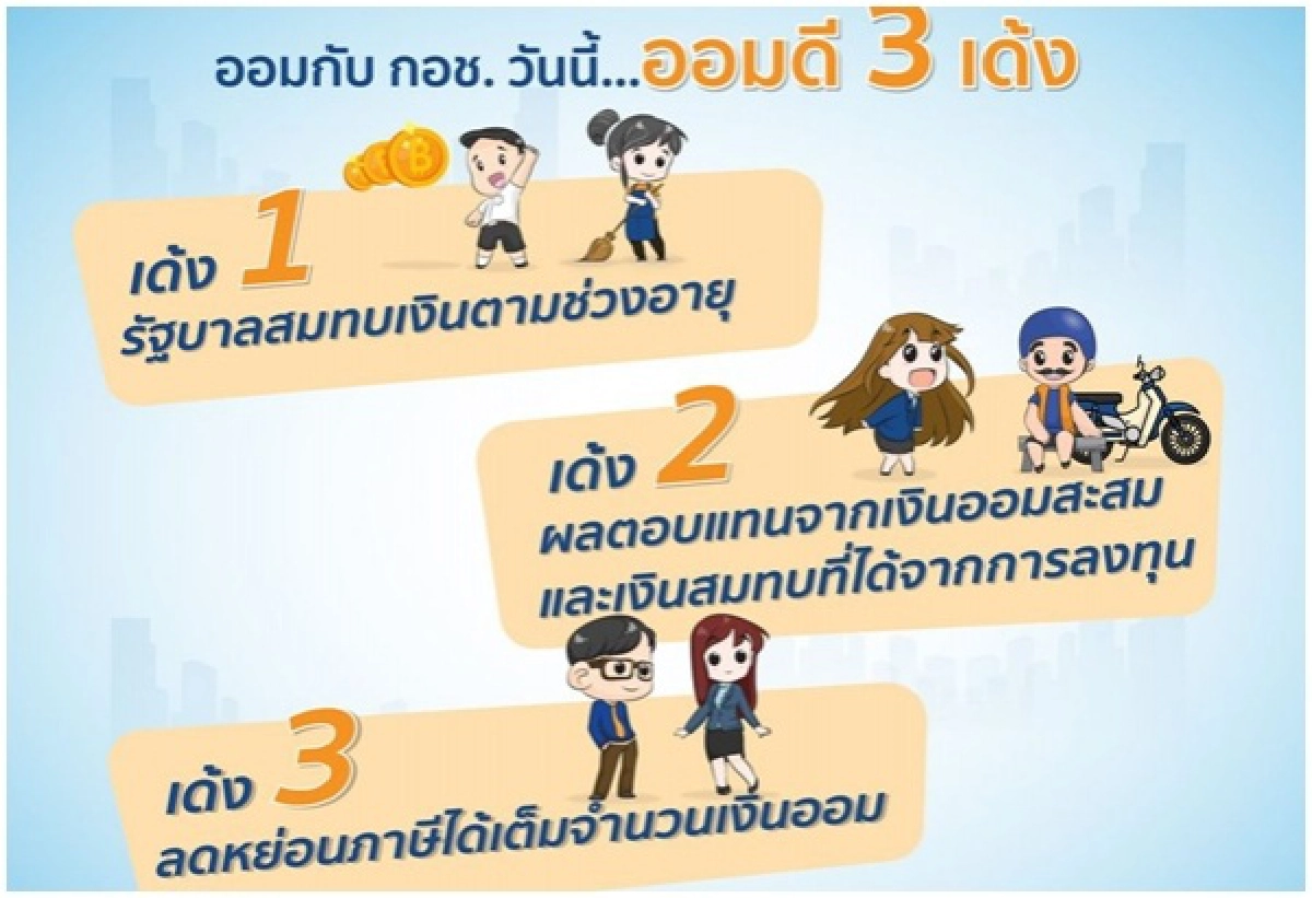 ออมเงินกันเถอะ..ออมเงินกับกอช.เพียง 100 บาท/เดือน สิ้นเดือนได้เพิ่มอีก100 บาท