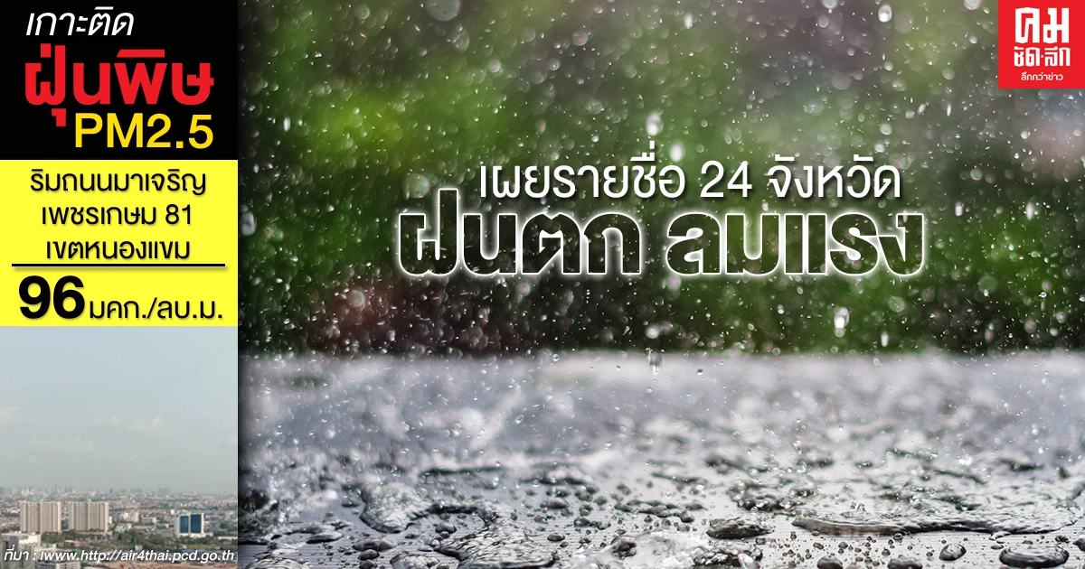 กรมอุตุฯ เผยรายชื่อ 24 จังหวัด เตรียมตัวรับมือฝนตกหนัก ลมแรง กทม.โดนด้วย