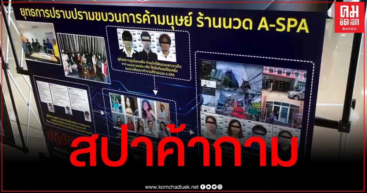 ปคม.ทลายร้านสปาย่านนนทบุรี ลอบค้าบริการสาว 15
